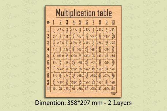 Multiplication Puzzle for Cutting