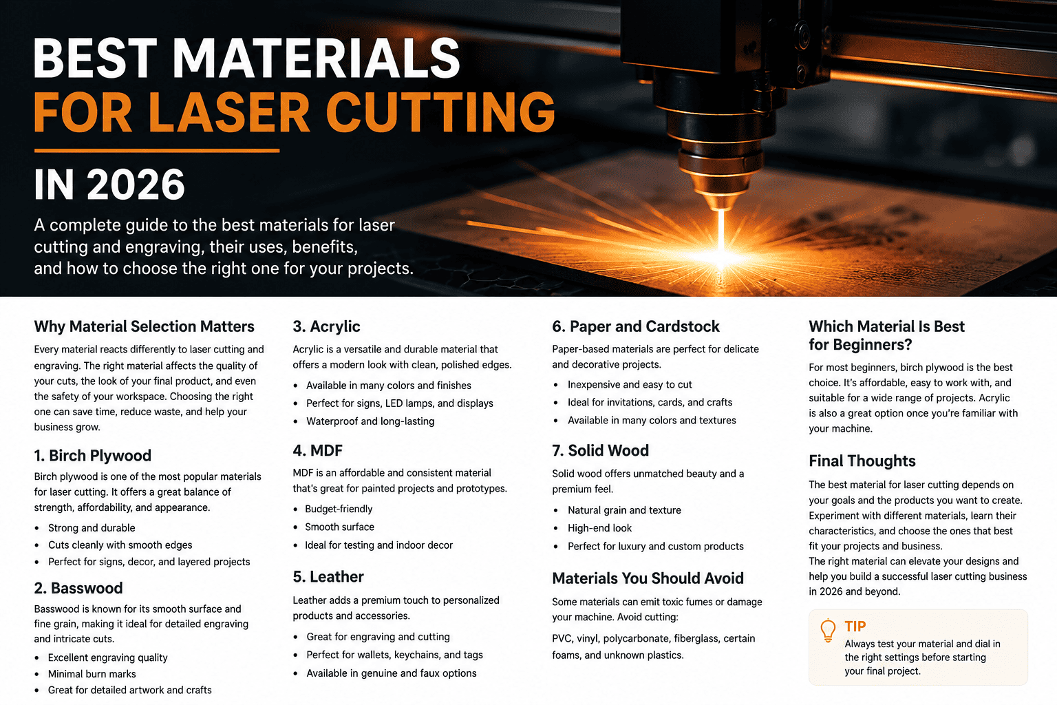 Best Materials for Laser Cutting in 2026