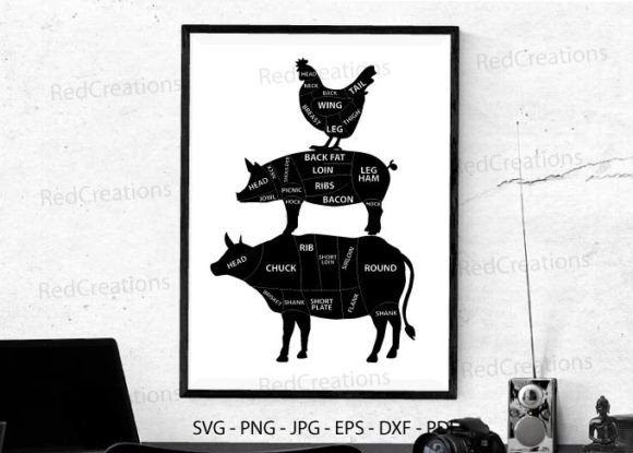 Chicken Pig Cow Meat SVG – Butcher Shop